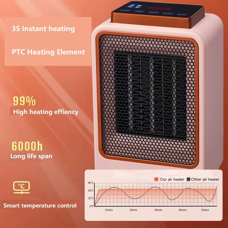 Espacio eléctrico portátil PTC Ventilador calefactor de aire Escritorio personal Mini Calefactor del ventilador