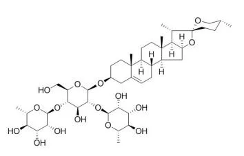 ISO-zertifiziertes Referenzmaterial 98 %	Dioscin 19057-60-4 Standardreagenz