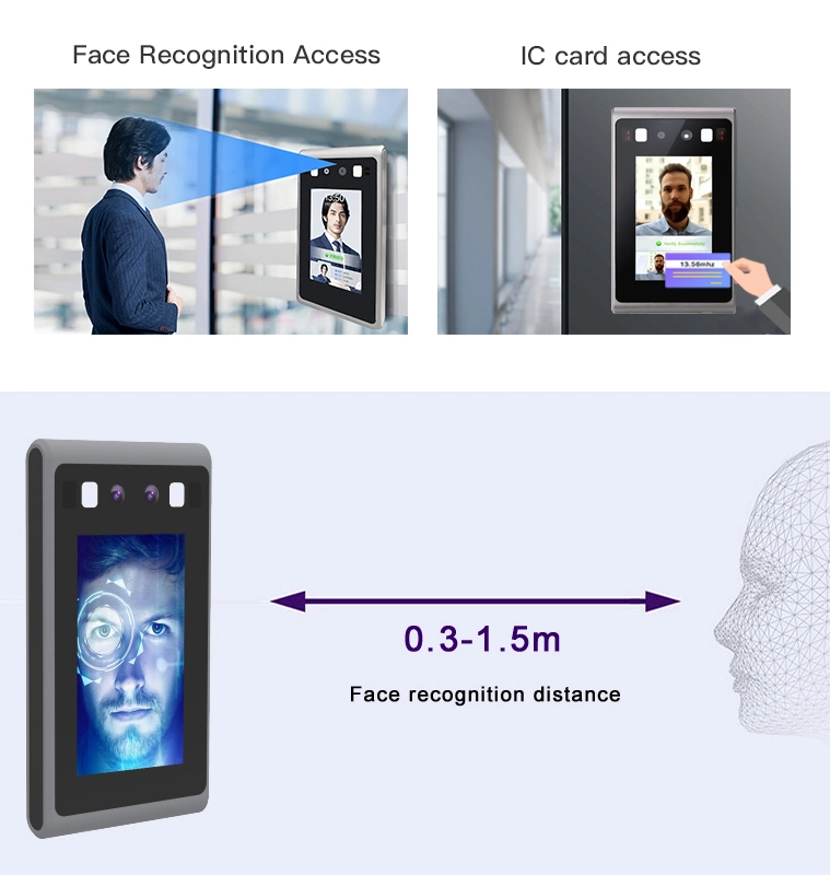 Wireless 4.3&prime; &prime; 13.56 Card Reader Touch Screen Face Recognition Access Control Terminal