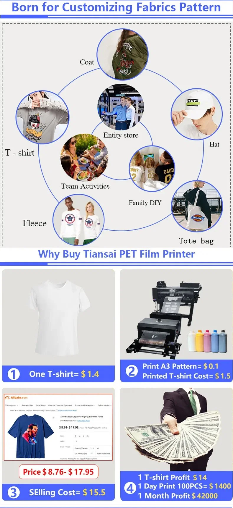 Dtf Printer A3 Pet Film XP600 Dual Head 30cm DIY Custom Heat Transfer DTG T Shirt Printing Machine Digital Pet Film Printer