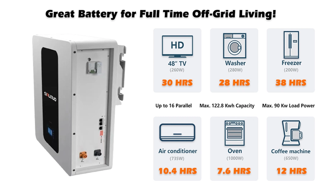 Wall Mounted Energy Storage 5kwh 100ah LiFePO4 Battery for Home Power