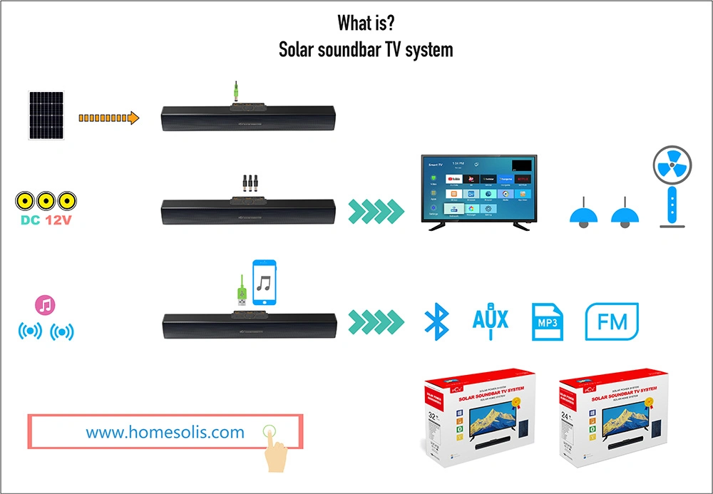 Solar Home Recharge Portable Speaker with Bluetooth FM Aux Function