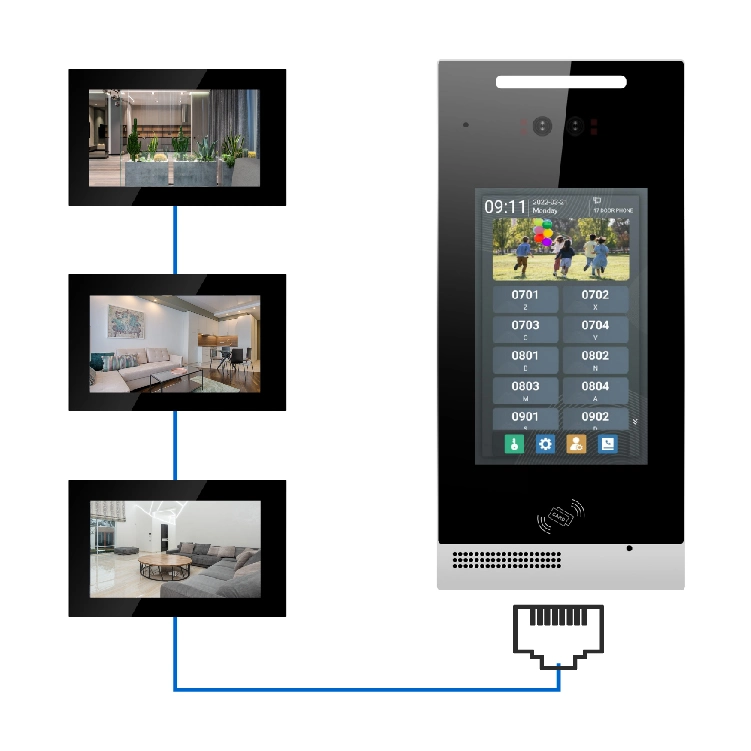 Gesichtserkennung Video-Türtelefon mit IC-Card IP-Sprechanlage Überwachung Video Türklingel