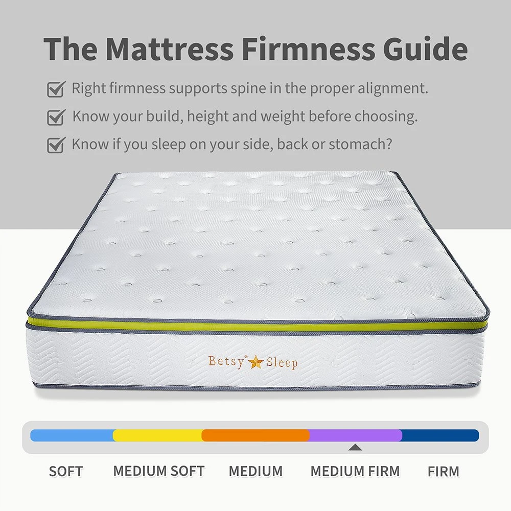 Wholesale Pocket Spring Foam Bed High Quality Mattress in a Box