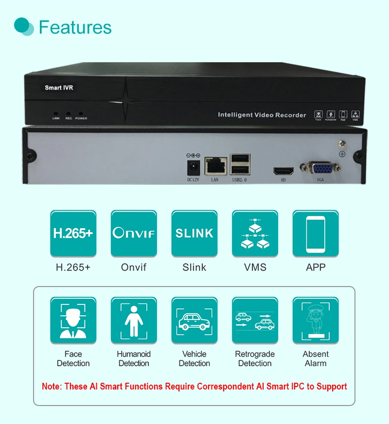 16CH 5MP Smart NVR Face Ai Intelligent NVR Support 16tb HDD Poe NVR Onvif P2p Support Hik Cameras