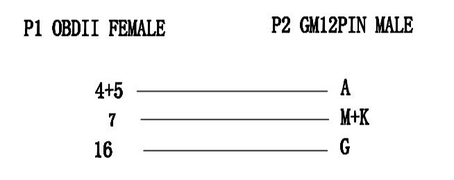 Auto-Diagnosekabel OBD2 Verlängerung 12 Pin auf 16 Pin-Kabel