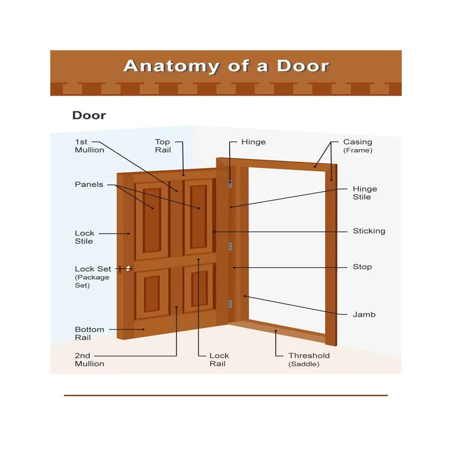 Top Sell Best Quality Modern Front Entry Door Metal 304 Stainless Steel Door Design Home Main Entrance Portes