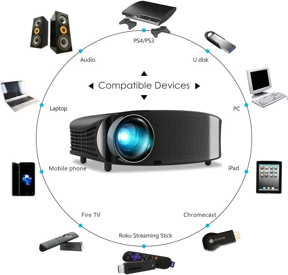 جهاز العرض المنزلي متعدد الوسائط HD LED Home Theater Office Business Projector 1080p