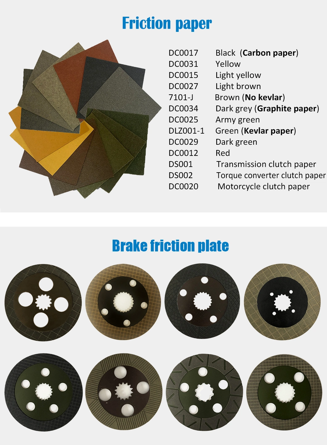 Bremsscheibe Kupplungsscheiben Cg125 Nass Reibung Papier Motorrad Teile