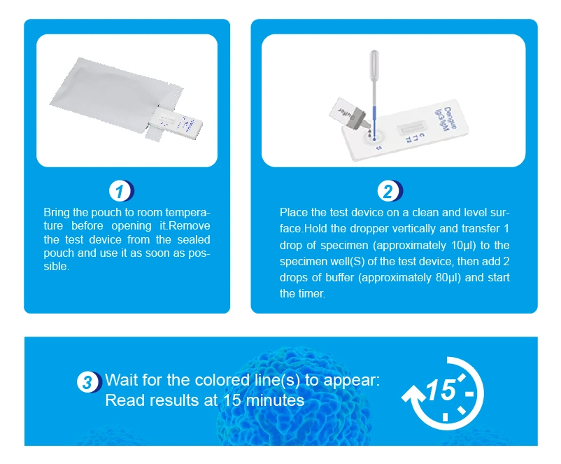 Test de diagnostic rapide Hirikon dengue IgG/IGM et NS1 Combo Rapid Kit de test