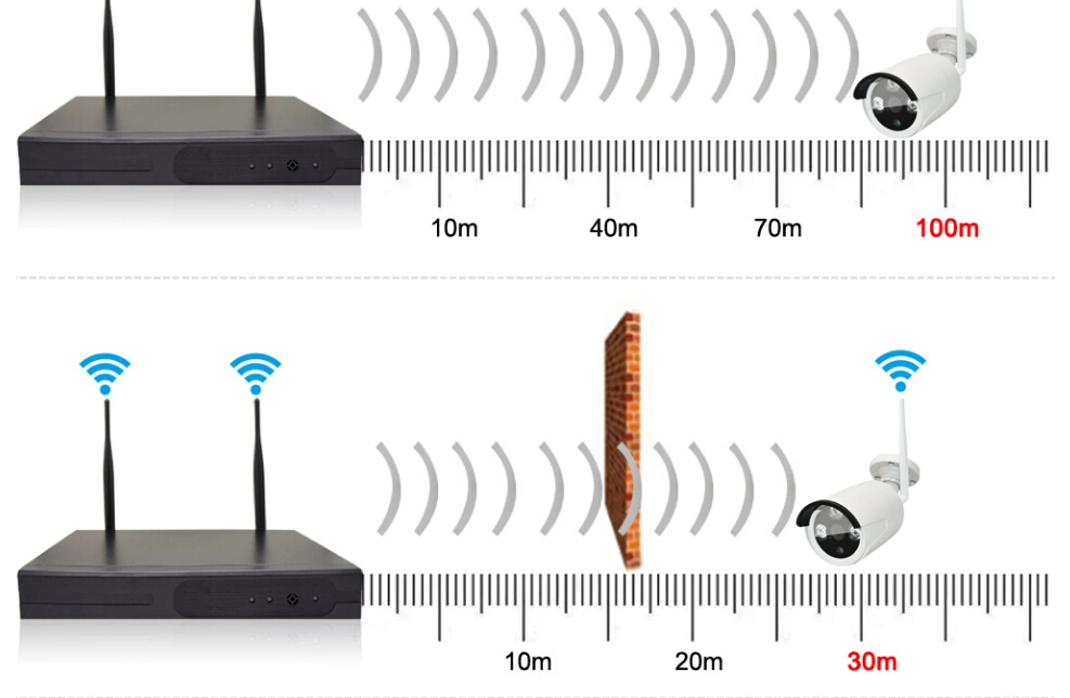 Novo vídeo de 2,0MP Smart do Alojamento do Monitor de Bebé para uma visão nocturna de 1080P Dome Infravermelho Segurança sem fio WiFi IP câmara CCTV