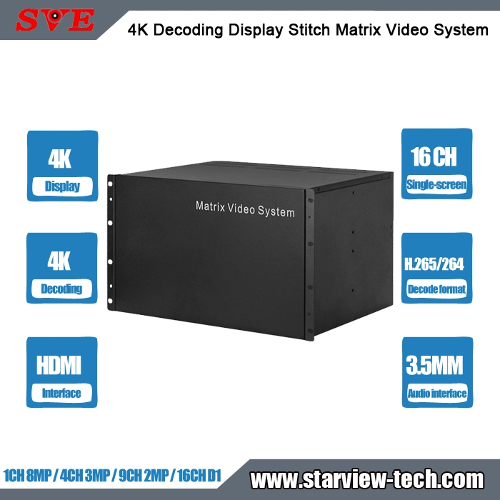 دقة 4K 8 ميجا بكسل H. 264/H. 265 Onvif Network IP Camera Decoding Display Stitch Matrix Video System