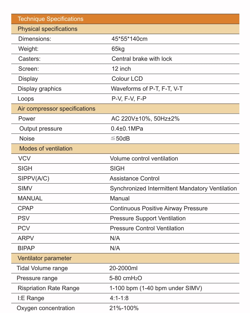 CE Marked High quality/High cost performance Ventilator Breathing Machine Cwh-3020b