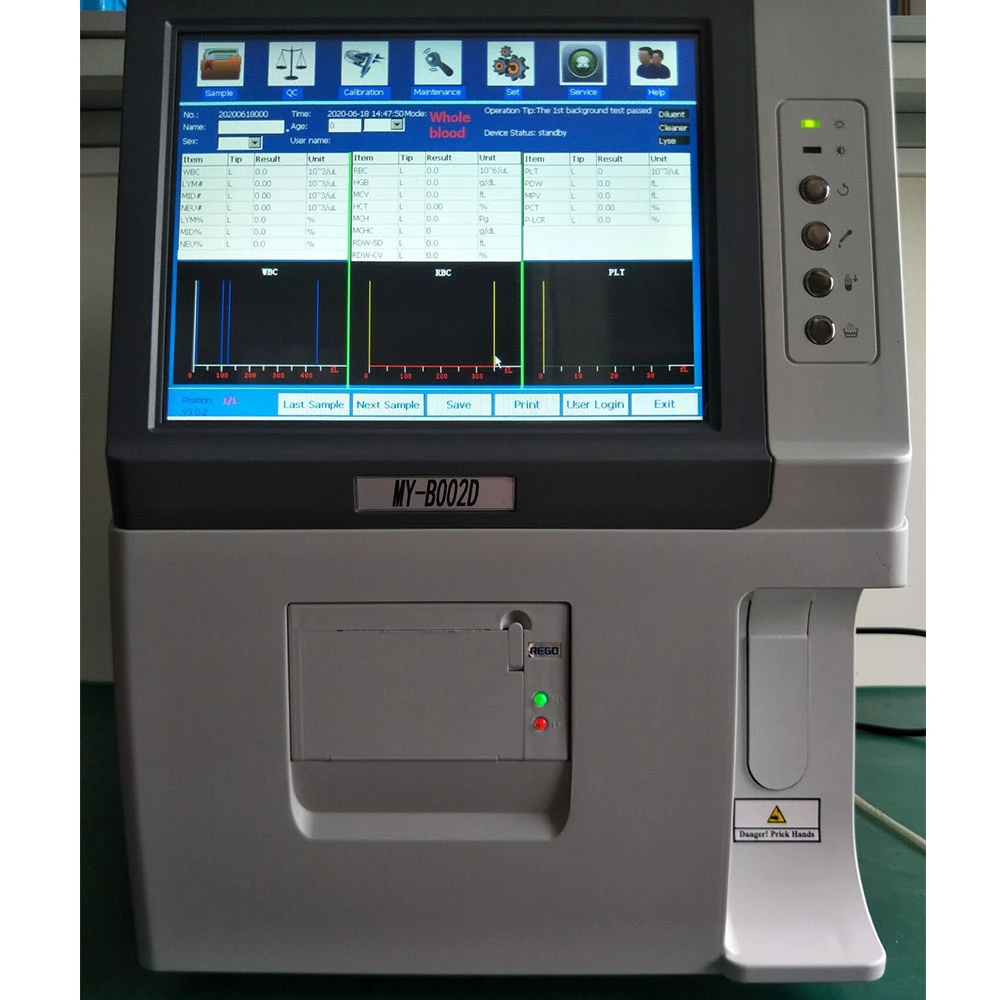 Genrui Blood Analysis Machine 2 Channels Automated Hematology Analyzer with Reagent