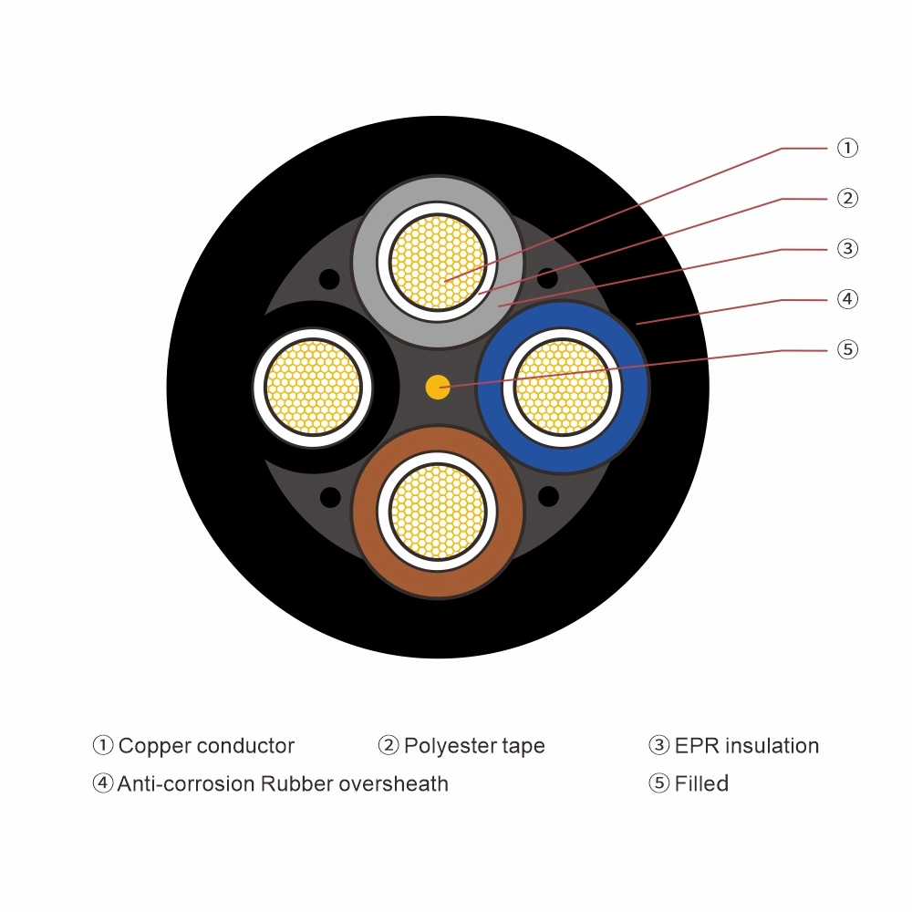 Cable de alimentación flexible de caucho aislado con cobre de 2, 3, 4, 5 núcleos según el estándar VDE de la UE Alemania H07rn-F H05rn-F 300/500V 450/750V Epr EPDM resistente de servicio pesado