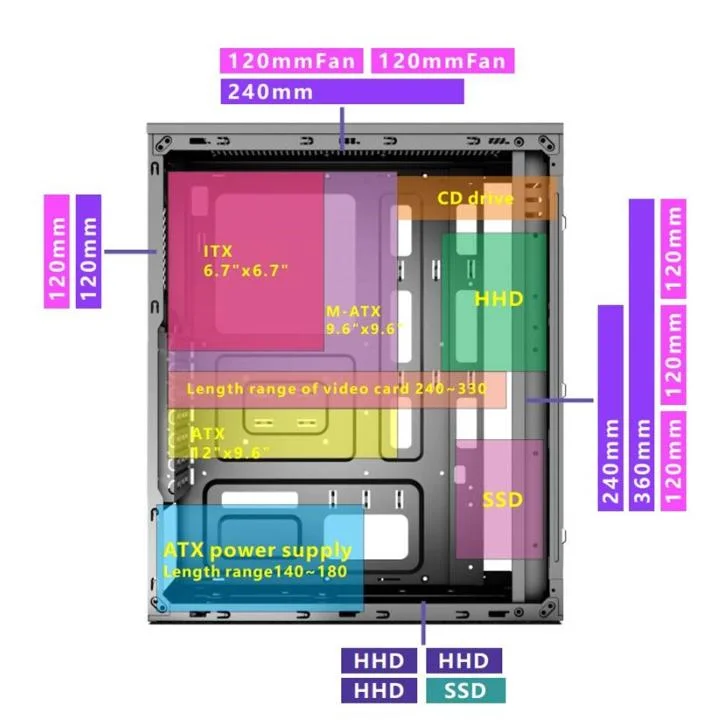 Office Computer Cabinet Destop PC Case