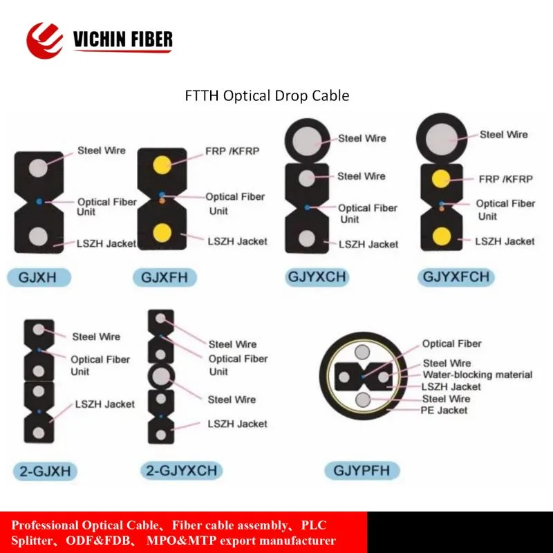 Outdoor Self-Supporting Gjyxfh4b6a1 G657A1 4 Fiber Optic FTTH Drop Cable