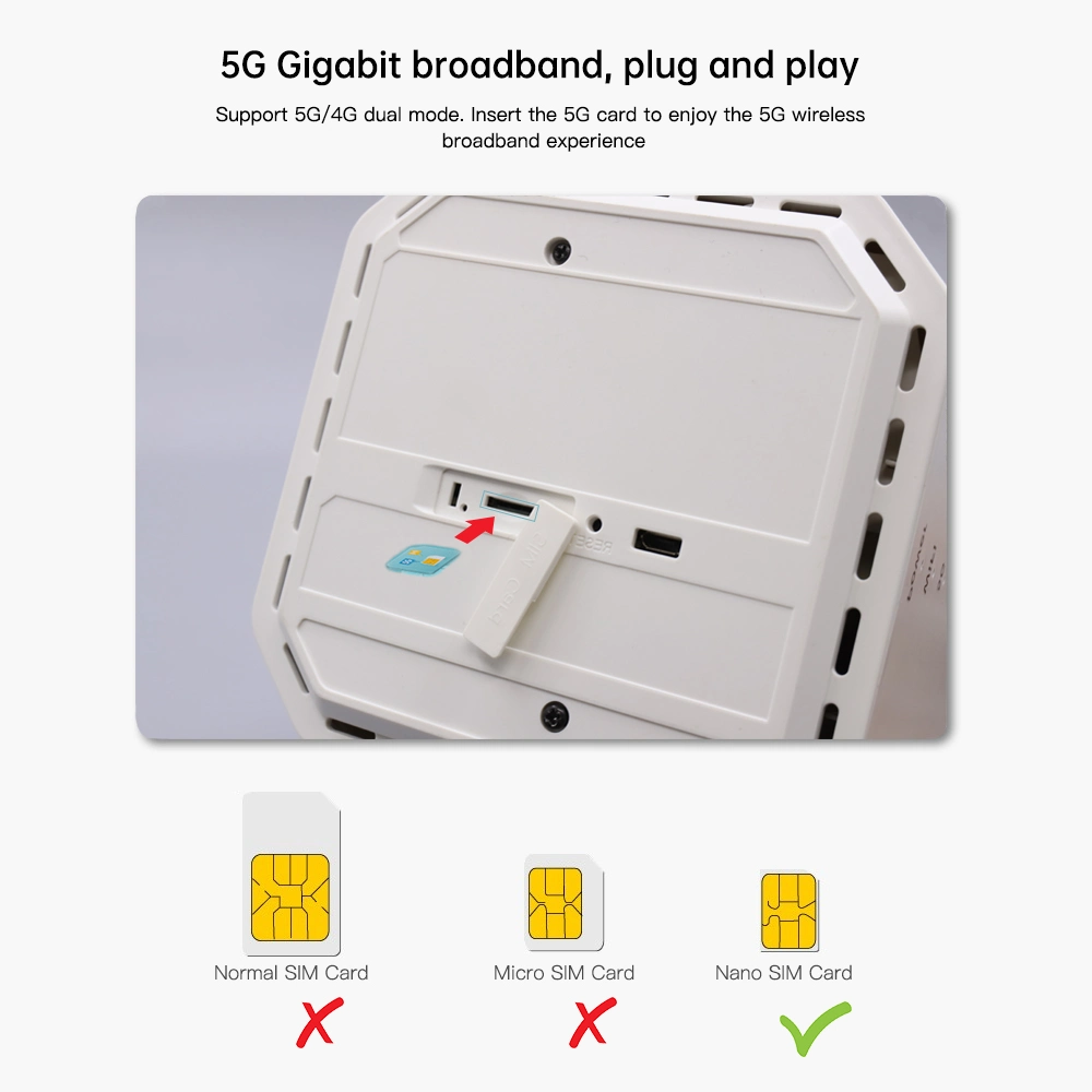 Smart Dual Band 1800mpbs produits carte SIM modem de déverrouillage sans fil Routeur WiFi Ethernet cpe 5g
