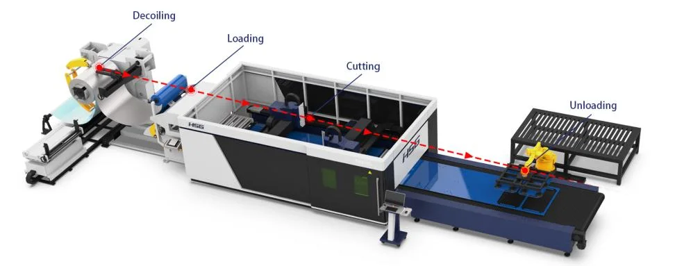 Acero inoxidable Galvanized bobina de papel rollo láser máquina de corte de metal Bobina enrollada en frío/caliente Mini línea de corte/corte