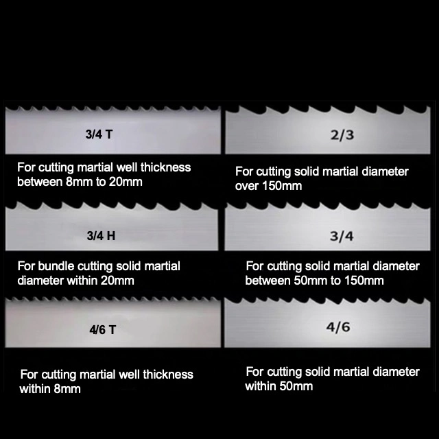 HSS M42 Bimetal Band Saw Blade for Cutting Metal Made in China