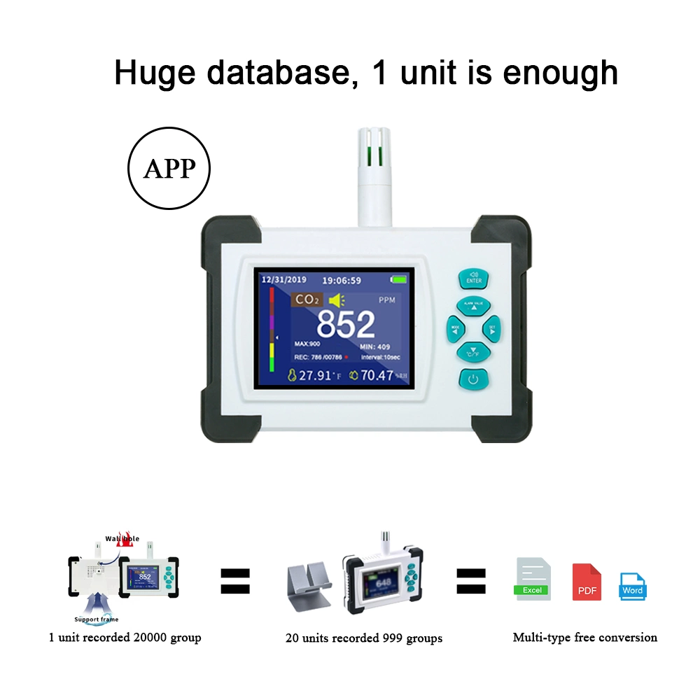 مقياس CO2 مستشعر الأشعة تحت الحمراء الحقيقي Ndir CO2 Monitoring Detector Gas (غاز جهاز الكشف لمراقبة CO2 متر