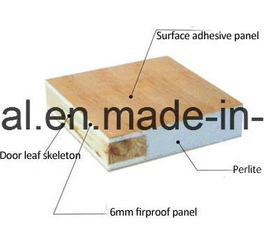 High Viscosity Super Adhesion Used for Wood MDF Metal Plant Sandwich Door Glue Polyurethane Glue Adhesive