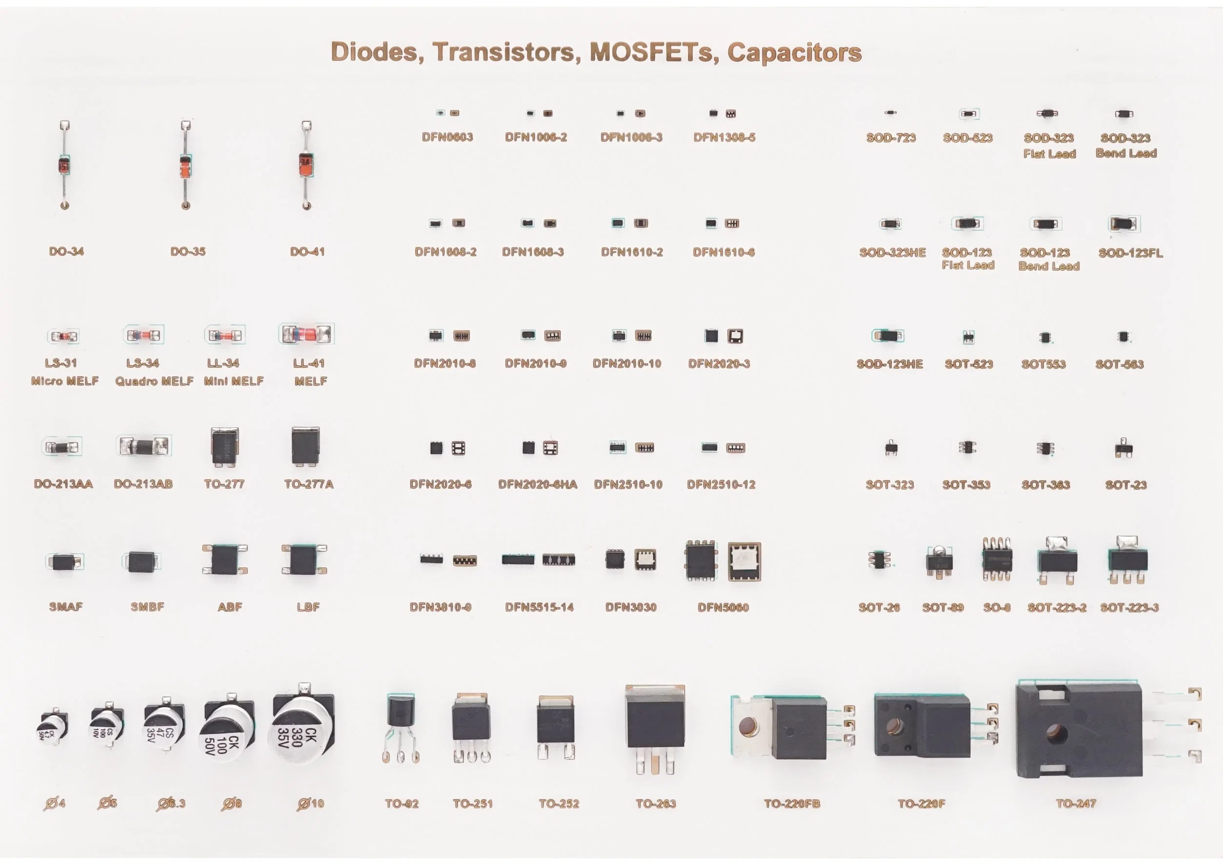 60V/70A 6mΩ RU6070L Professional grossista Transistor de Potência avançada