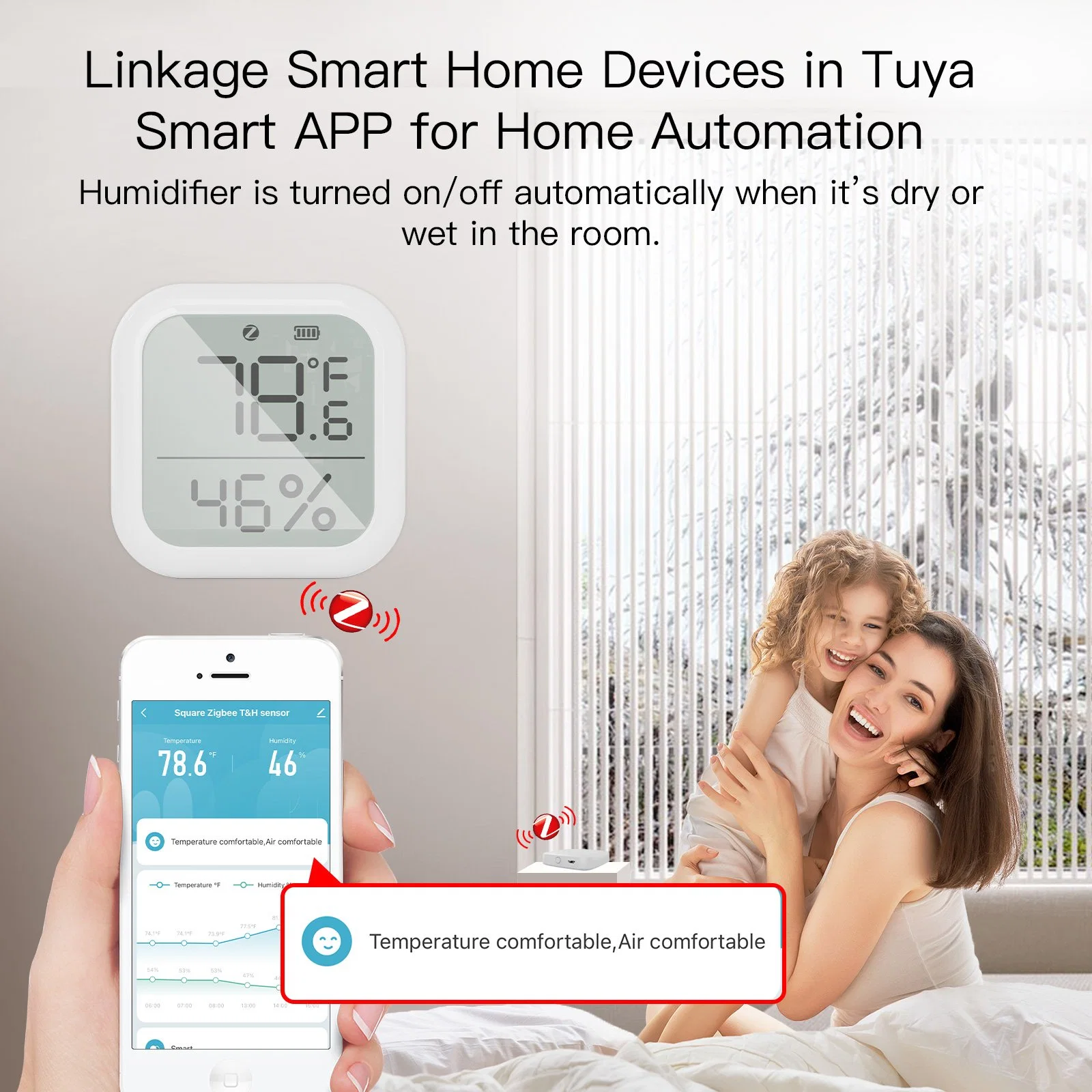 Zigbee Smart Tuya датчика температуры и влажности в помещении гигрометр-термометр извещатель с цифровой ЖК-дисплей Smart жизни