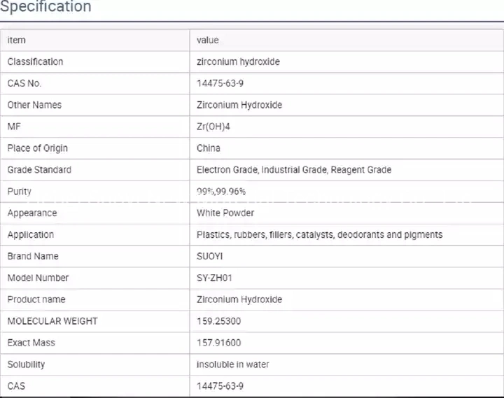 Sy Zirconium Hydroxide Powder Hydrated Zirconia for Pigment Formulation Analytical Reagents H4o4zr CAS 14475-63-9