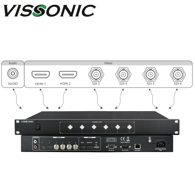 Conference System Camera Auto-Tracking Controller with USB Video Conference AV Bridge