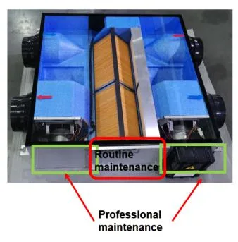 La personalización básica Erv Vfc Holtop OEM de fábrica de recuperación de calor el sistema de ventilación de aire fresco, Recuperadores de calor (600CMH~1300CMH)