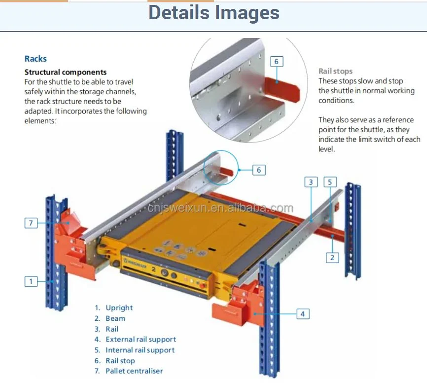 Hegerls 4 Way Rgv Rail Guided Vehicle Automatic Equipment for Warehouse Storage