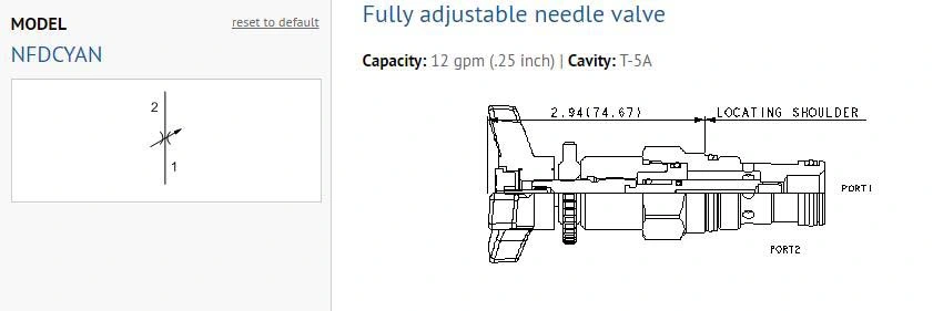 Válvula de solenoide hidráulica de cartucho Nfdcian de Sun Hydraulics