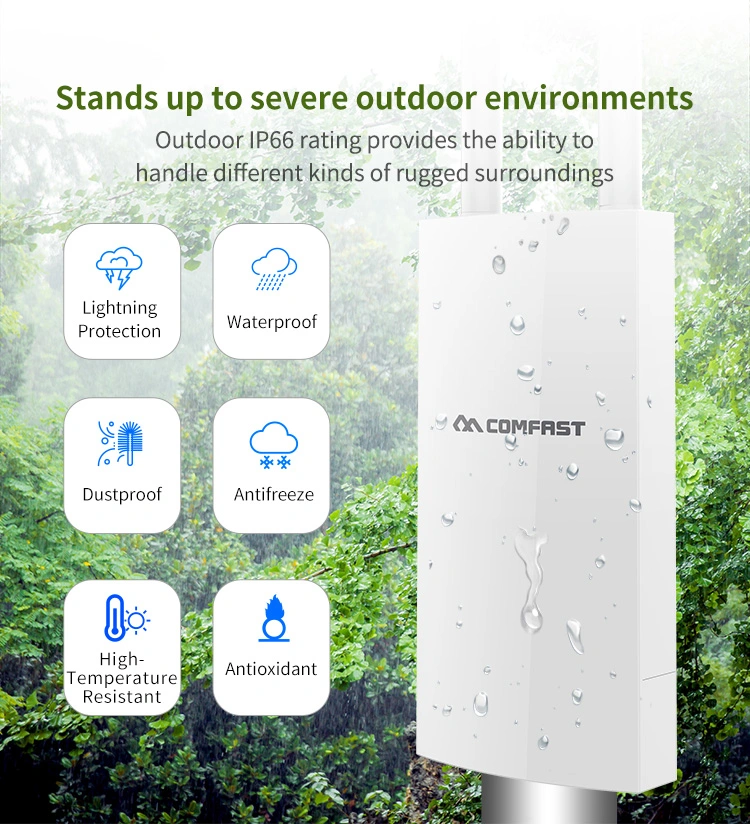 CF-Ew71 High Power Wireless 300Mbps Outdoor WiFi Repeater 48V Poe Wireless Ap/Router for Garden