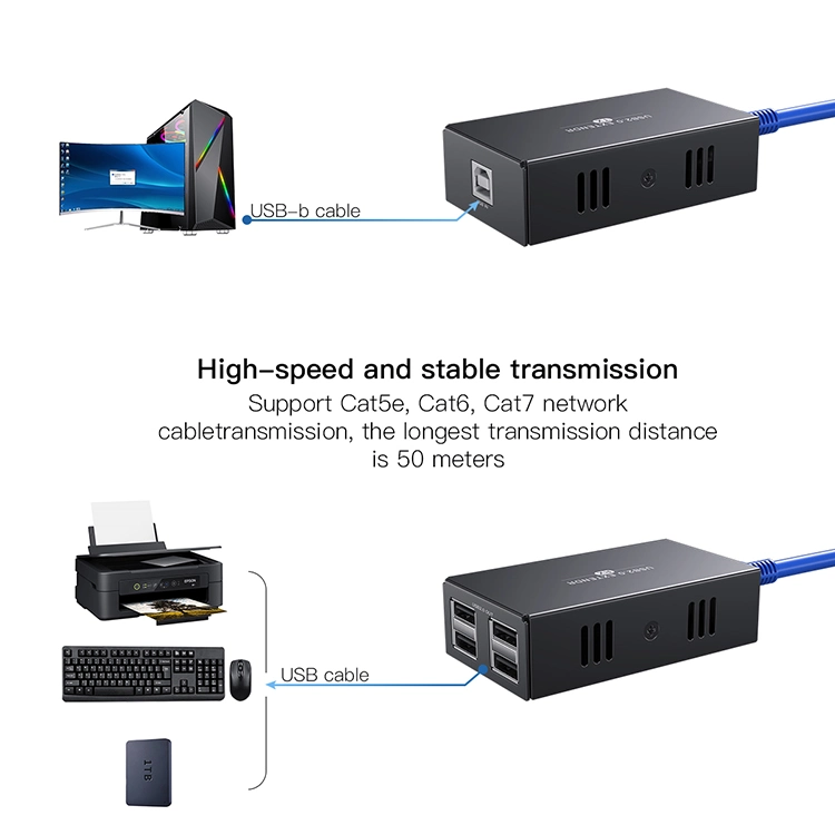 50m CAT6 USB 2.0 Keyboard and Mouse Poc Extender Video Transmitter