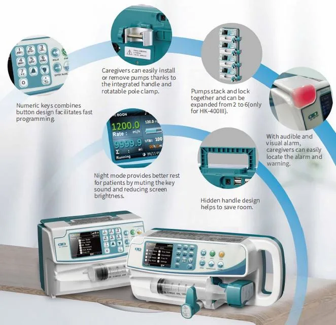 Good Price Injection Human Spx Medical Electric Portable Hospital Syringe Infusion Pump