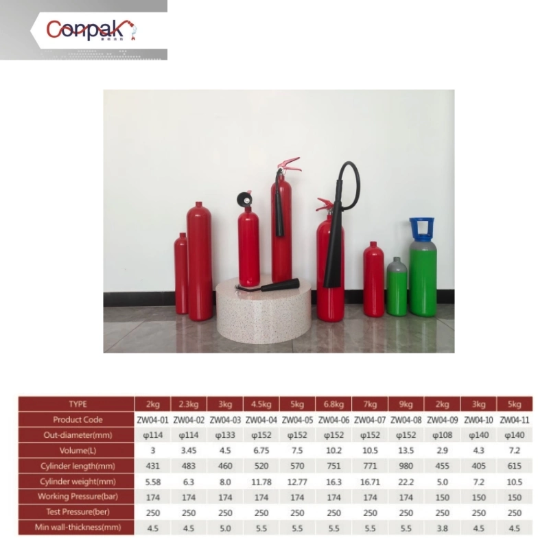 Équipement de lutte contre l'incendie système de CO2 équipement d'incendie système d'incendie incendie incendie Lutte contre le produit