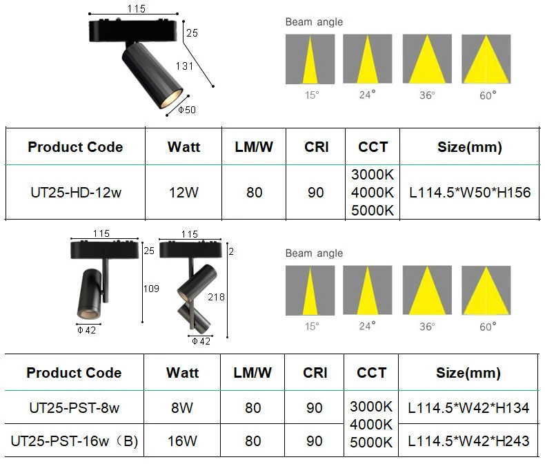 Regulación ajustable de 48V LED COB pista magnética del imán de la superficie de la luz Tracklighting