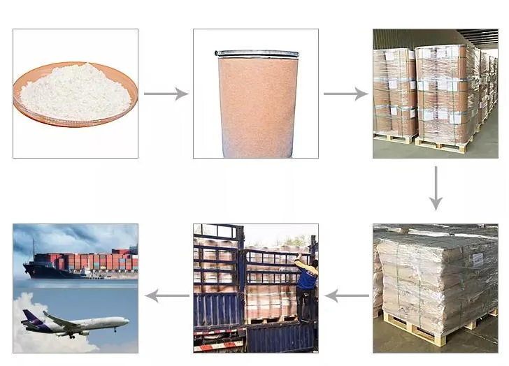 Wholesale/Suppliers Purity 99% Tirzepatide Retatrutide