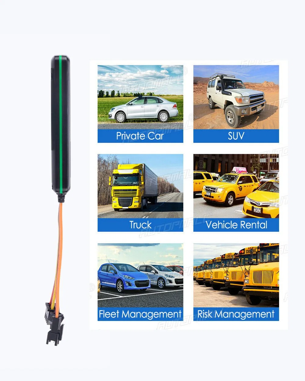 Vehicle GPS Tracking Device with M2m Communication