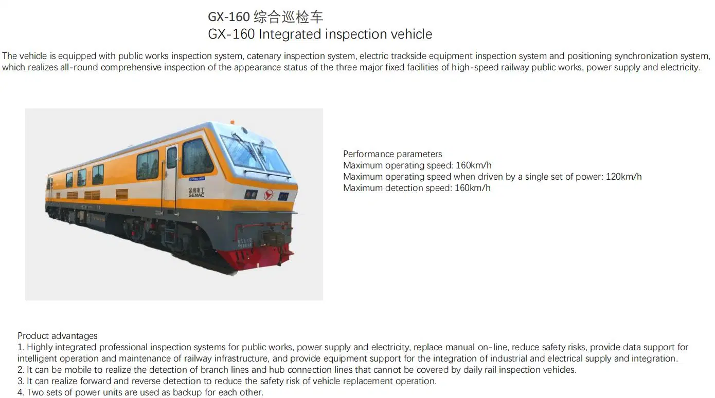 Hxd1 Electric Locomotive Hxd1d AC Rapid Electric Passenger Locomotive