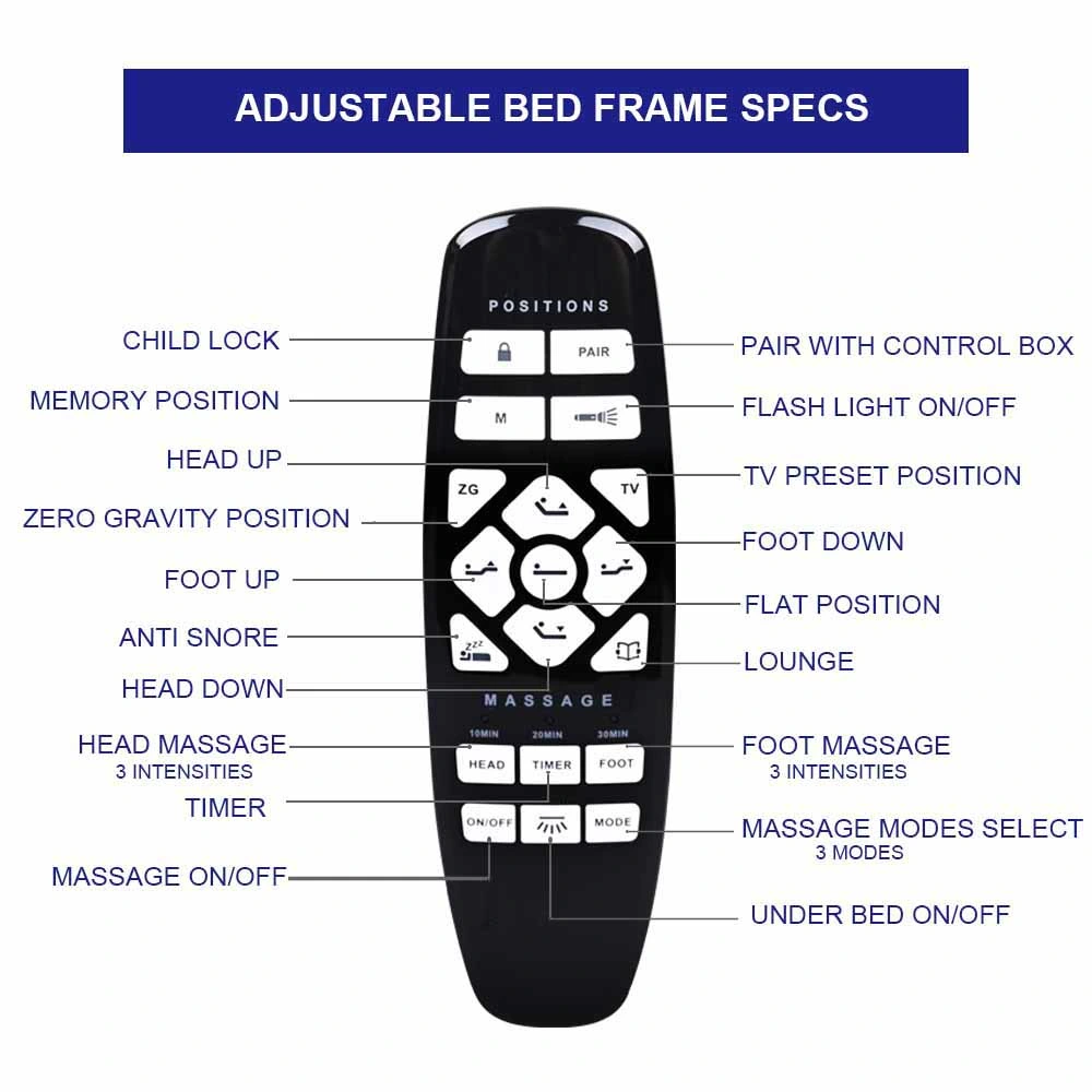 Full Size Adjustable Bed Base, Wallhugger Electric Bed