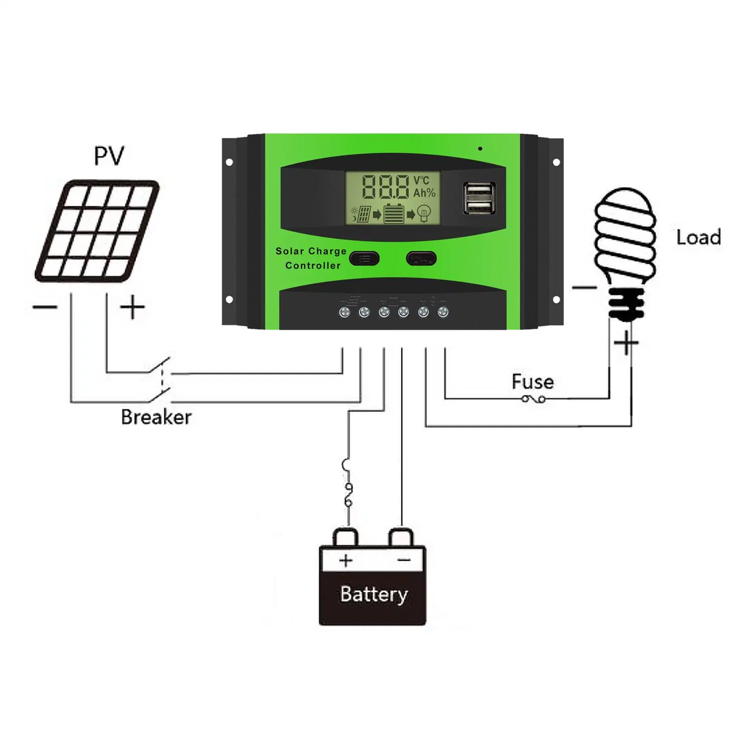 Carregador de painel solar Gcsoar 40A 12V24V com bateria automática Regulador de tensão