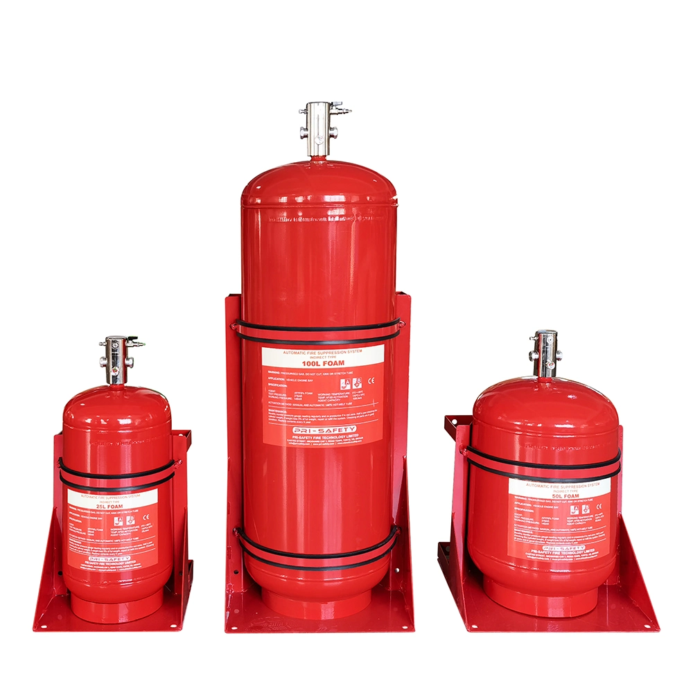 Las soluciones de la supresión automática de incendios para equipos de minería