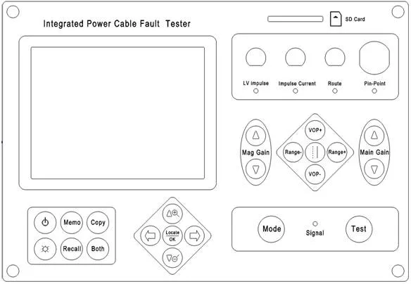 Testador de cabo de comunicação portátil precisão 0,1m Cabo de telefone do equipamento de teste