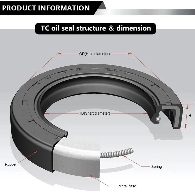 Tc Rubber Oil Seal Engine Bearing Gasket for Pump Hydraulic Mechanical Auto Spare Parts Cylinder Shaft Rod Piston