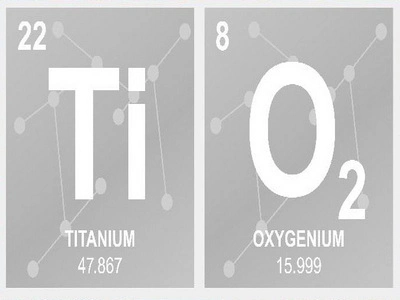 TiO2 / Nano Titania Powder, Nano Particle with Competitive Price Titanium Dioxide