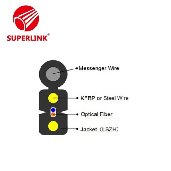 El cable óptico FTTH gota al aire libre de cables de fibra óptica con cable de acero