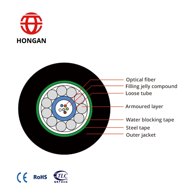 Single PE Jacket Double Armored Fiber Optic Cable Gyxs