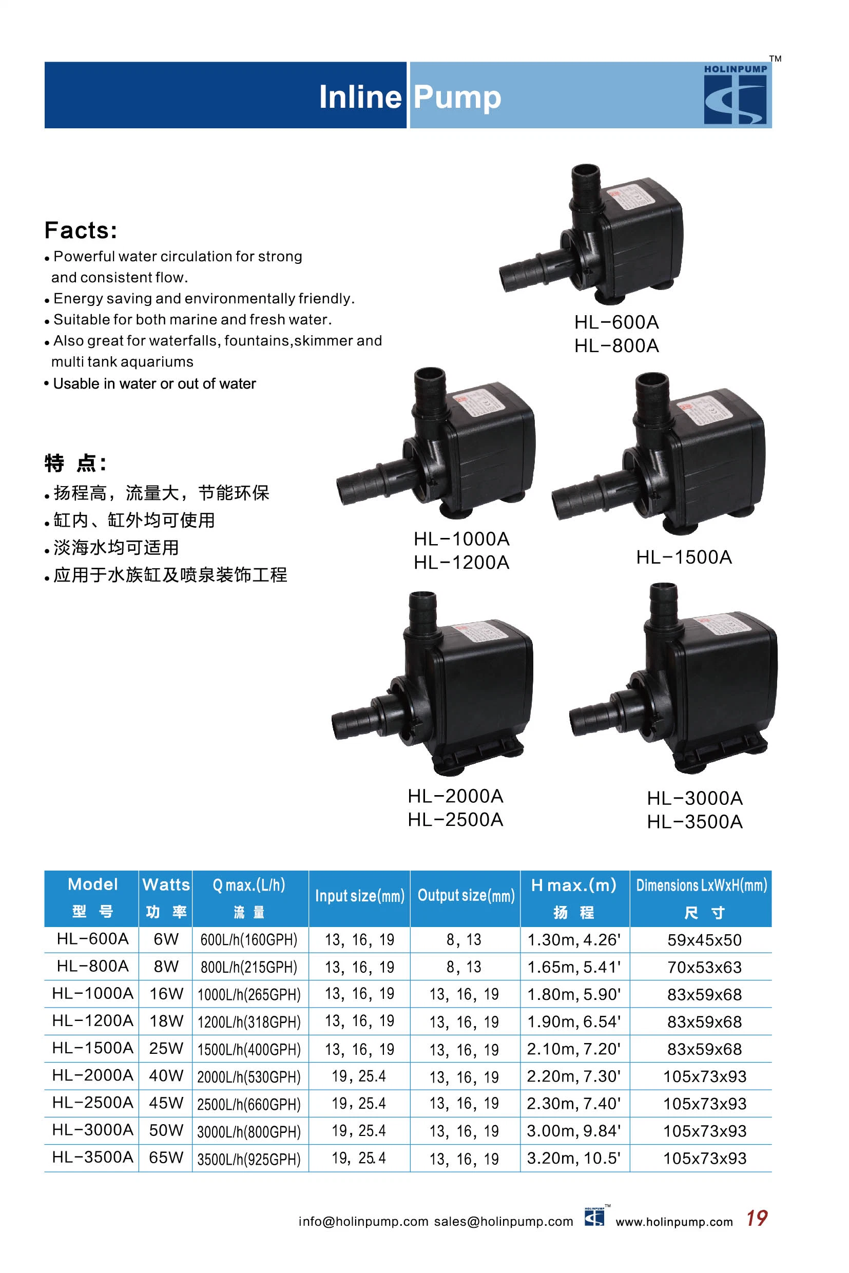 China bomba sumergible de precio (HL-1500) La bomba de agua del motor de 12V DC